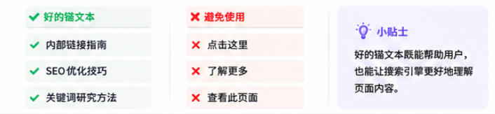 图片[5]-如何为SEO建立内部链接-海网商城